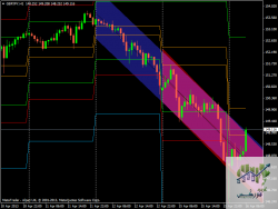 gbpjpy-h1-alpari-uk-ltd-2.png