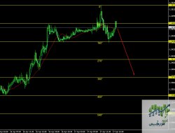 eurcad - 15M.jpg