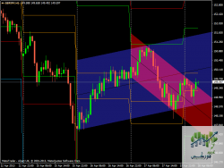 gbpjpy-h1-alpari-uk-ltd.png