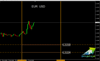 eur 3.png