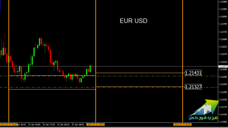eur14.png