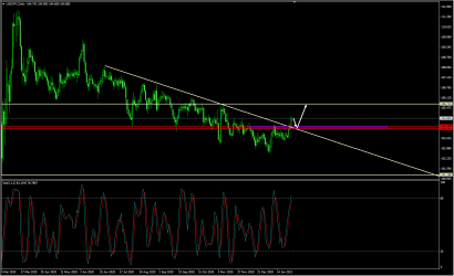 Usdjpy1.png