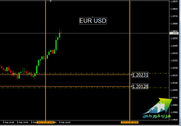 eur 1.png eur 1.png