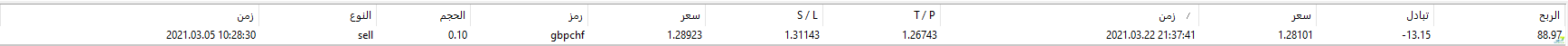 7UUD.png