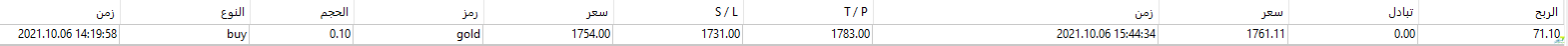 7000.png