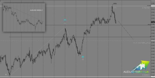 audusd.jpg