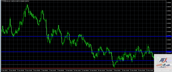 aud.png