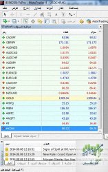 usdchf-h1-fxpro-financial-services.jpg