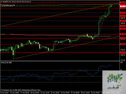 eurjpy-h4-fx-solutions-uk.png