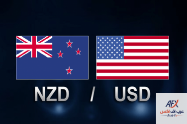 114109-NZDUSD-810x539(1).png