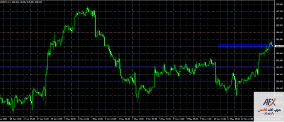 USDJPY-2.png