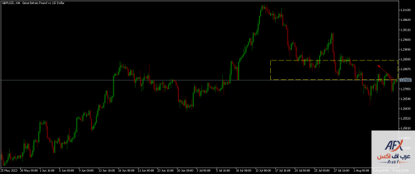gbpusd-h4-xm-global-limited-3.png