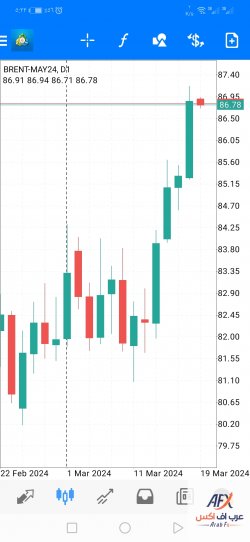 Screenshot_20240319_052238_net.metaquotes.metatrader4.jpg