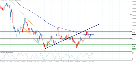 دولار4.png دولار4.png