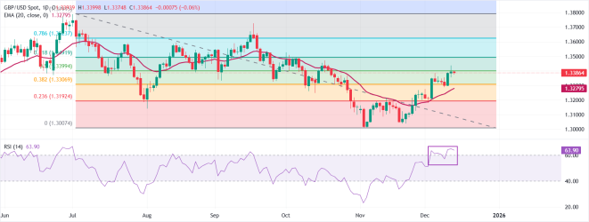 1765536097388.png 1765536097388.png