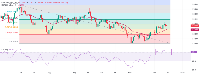 1765807288307.png 1765807288307.png