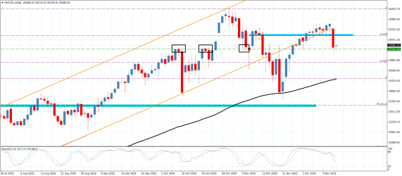 ناسداك.png ناسداك.png
