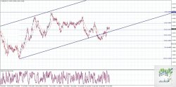 GBPUSD-21-10.jpg