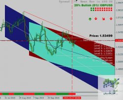 GBPUSD.jpg