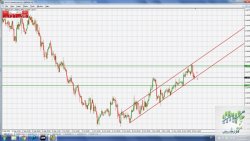 GBPNZD.jpg