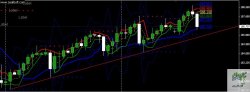 GBP-JPY-DAILY.jpg