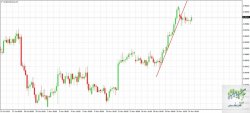 AUDCADmicroH4.jpg