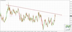 AUDCADmicroDaily.jpg