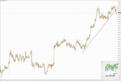 AUDCADmicroH1.jpg