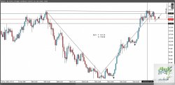 cT_cs_9791493_USDJPY_2016-01-15_02-59-19.jpg