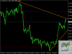 EURUSD.fixH1.png