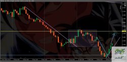 cT_cs_9826107_GBPUSD_2016-03-07_00-27-52.jpg