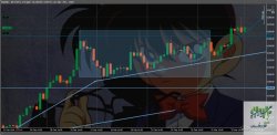 cT_cs_9826107_XAUUSD_2016-03-07_04-05-57.jpg