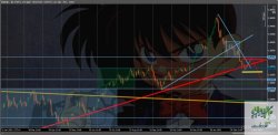 cT_cs_9826107_USDCAD_2016-03-07_12-27-51.jpg