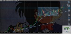 cT_cs_9826107_XAUUSD_2016-03-07_13-16-06.jpg