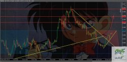 cT_cs_9826107_EURUSD_2016-03-08_14-49-57.jpg