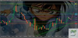 cT_cs_8093229_USDCAD_2016-03-15_05-48-35.jpg
