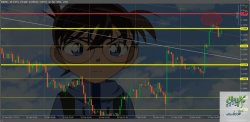 cT_cs_8093229_EURUSD_2016-03-18_17-58-43.jpg