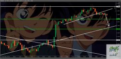 cT_cs_8095312_USDCAD_2016-03-25_03-33-00.jpg