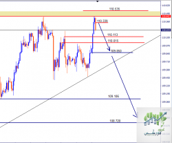 usdjpy.PNG