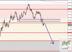 eurgbp.jpg