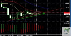 GBP-USD10.jpg