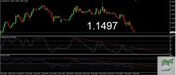 EURUSD 17-10-2018.jpg