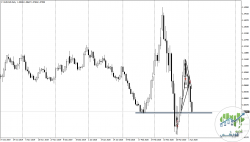 EURUSDDaily.png
