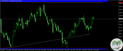 USDX-JUN20H4.png