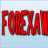 forexawy